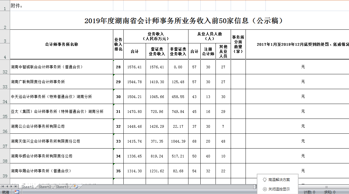 湖南恒立財(cái)務(wù)審計(jì),湖南恒立工程造價(jià)咨詢,湖南恒立資產(chǎn)評估,湖南恒立工程項(xiàng)目管理有限公司